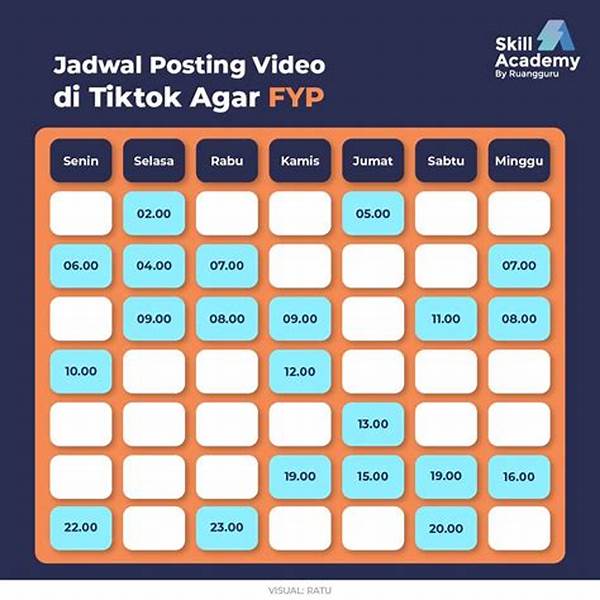 Jam Berapa Posting Fb Pro Agar Fyp