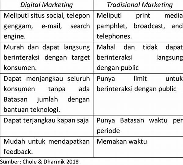Apa Perbedaan Bisnis Dan Pemasaran