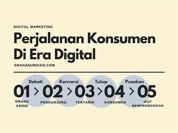 Apa Yang Kamu Ketahui Tentang Pemasaran