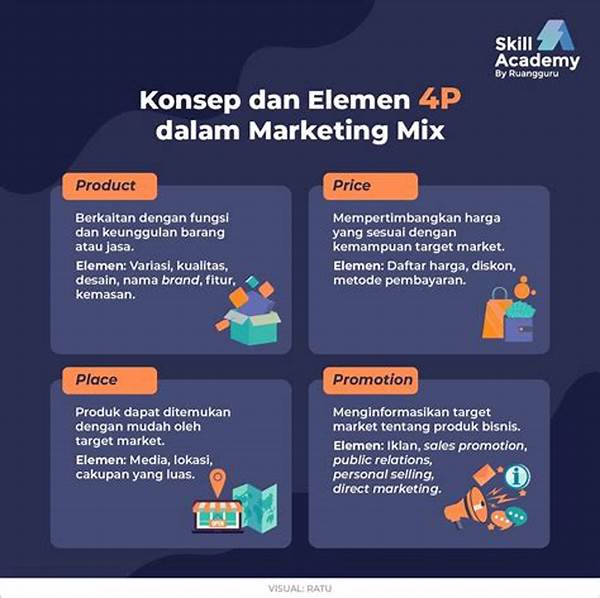 Bauran Pemasaran Bisnis Online