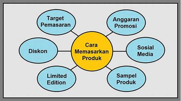 Cara Pemasaran Produk