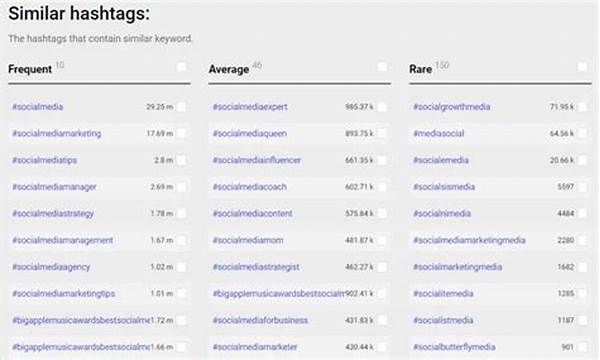 Hashtag Populer Fb Pro