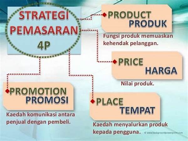 Materi Pemasaran Produk Kelas 12