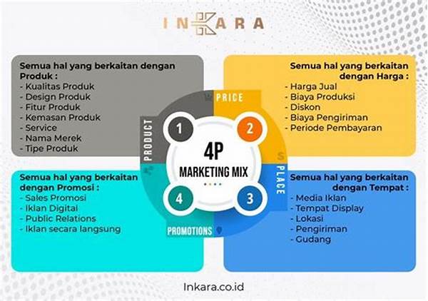 Strategi Pemasaran Terdiri Dari 4p, Yaitu …..
