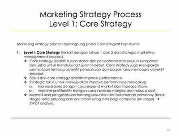 Strategic Marketing Adalah