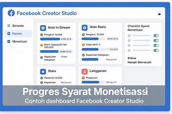 Syarat Monetisasi Konten Di Fb Pro