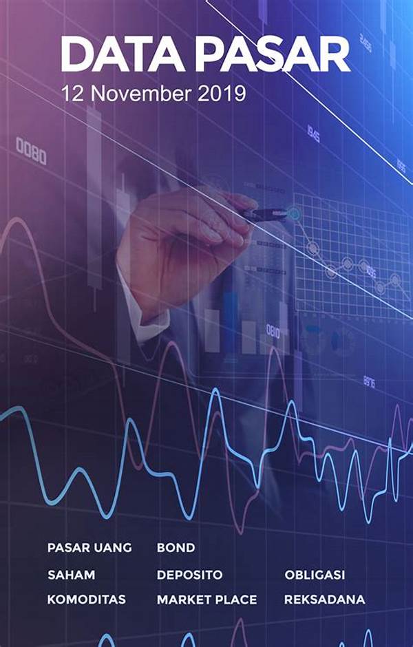 Data Pasar