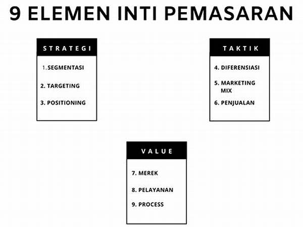 Inti Dari Strategi Pemasaran Yang Dilakukan Oleh Perusahaan Adalah