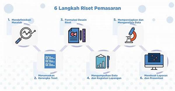 Manfaat Riset Pemasaran Dalam Bisnis