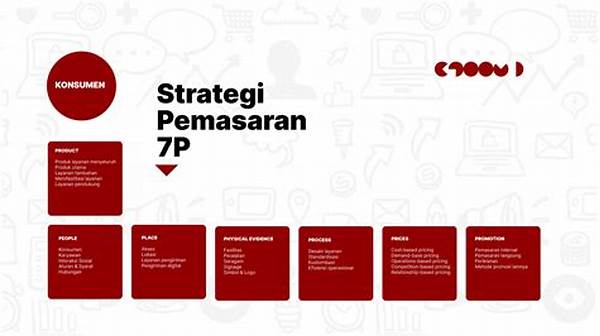 Strategi Bauran Pemasaran Dalam Bisnis Online