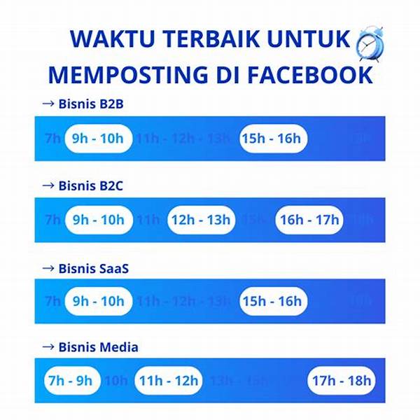 Waktu Upload Fb Pro