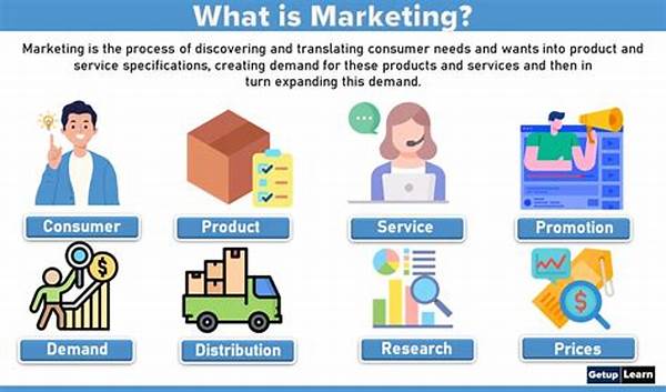 What Is Marketing In Business