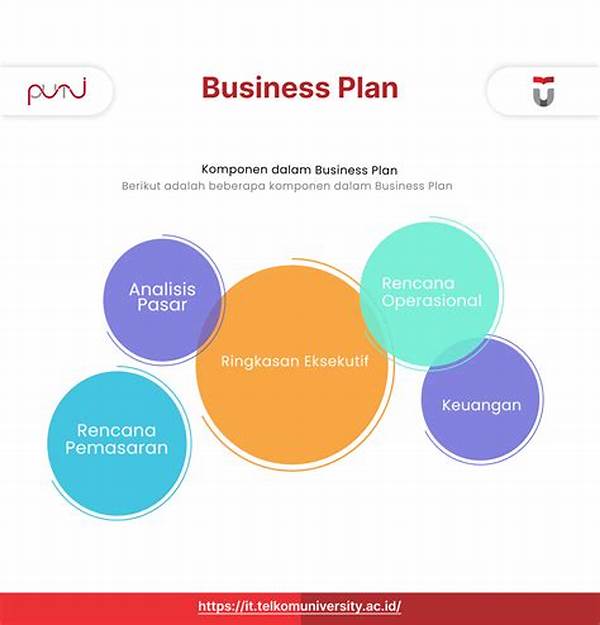 Contoh Aspek Pemasaran Dalam Bisnis Plan