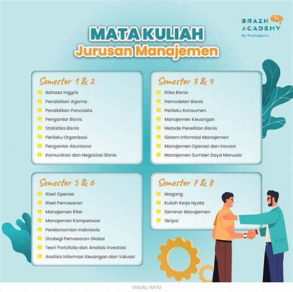 Jurusan Manajemen Bisnis Dan Pemasaran