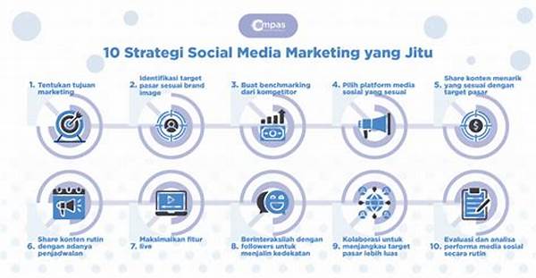 Contoh Marketing Strategy
