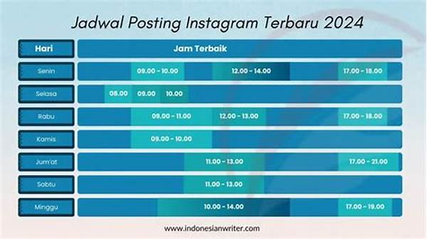 Jadwal Posting Fb Pro