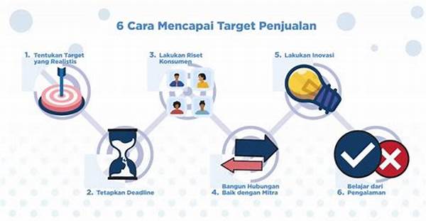 Mencapai Target
