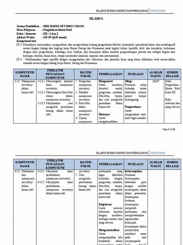 Silabus Bisnis Daring Dan Pemasaran