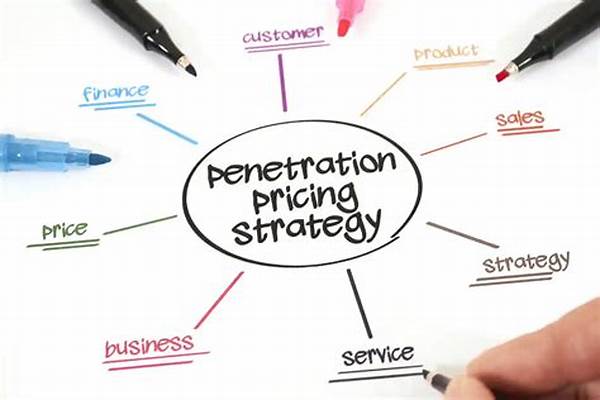 Strategi Pemasaran Price