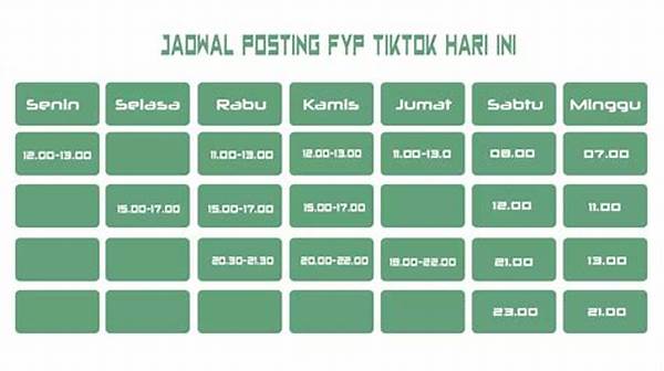 Jam Fyp Fb Pro Hari Ini