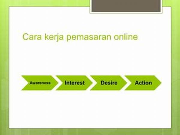 Sebutkan 4 Komponen Cara Kerja Pemasaran Online